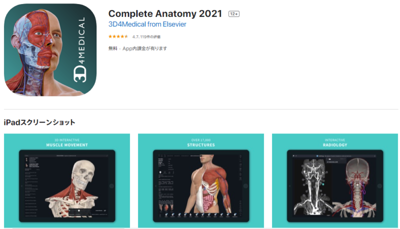 Complete Anatomy 2021