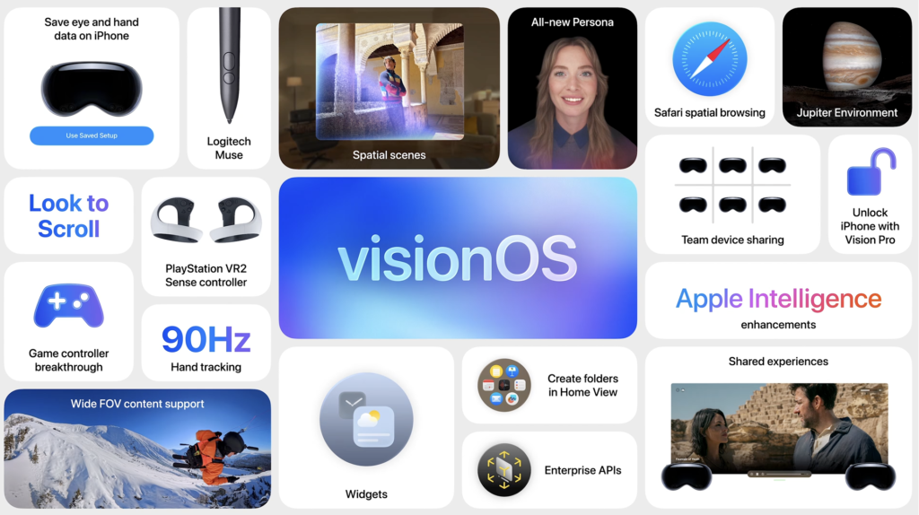 Apple WWDC25 で発表された visionOS 26 の新機能について